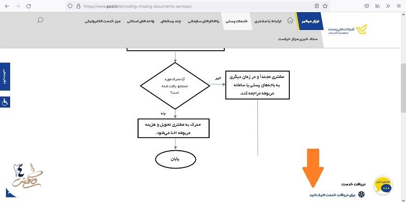 دریافت خدمت مفقودی در سایت پست