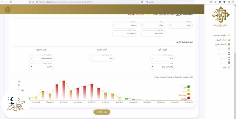 مراحل ثبت نام کربلا