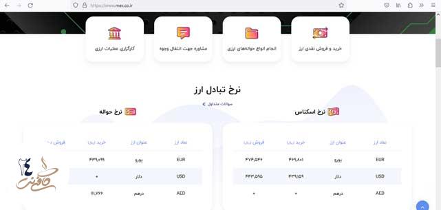 قیمت ارز مسافرتی امروز